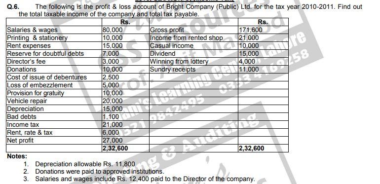 Q 6 The Following Is The Profit Loss Account Of Bright Company Public Ltd For The Tax Year 2010 2011 Find Out The 1
