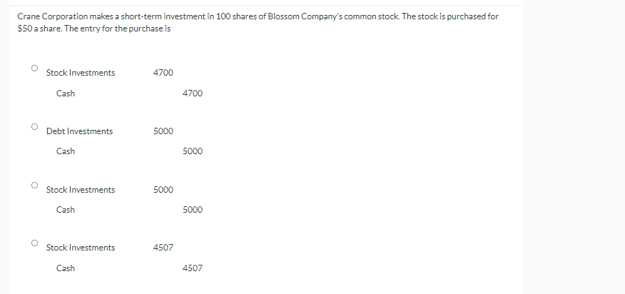 Crane Corporation Makes A Short Term Investment In 100 Shares Of Blossom Company S Common Stock The Stock Is Purchased 1