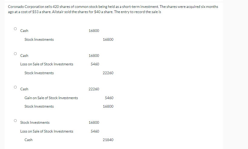 Coronado Corporation Sells 420 Shares Of Common Stock Being Held As A Short Term Investment The Shares Were Acquired Si 1