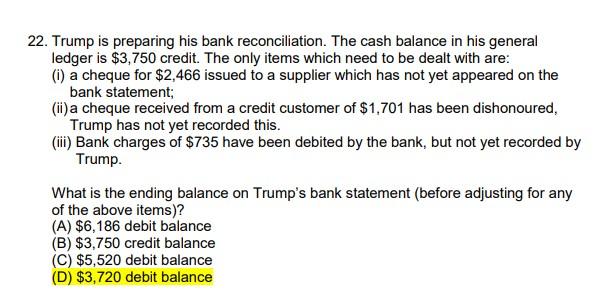 22 Trump Is Preparing His Bank Reconciliation The Cash Balance In His General Ledger Is 3 750 Credit The Only Items 1