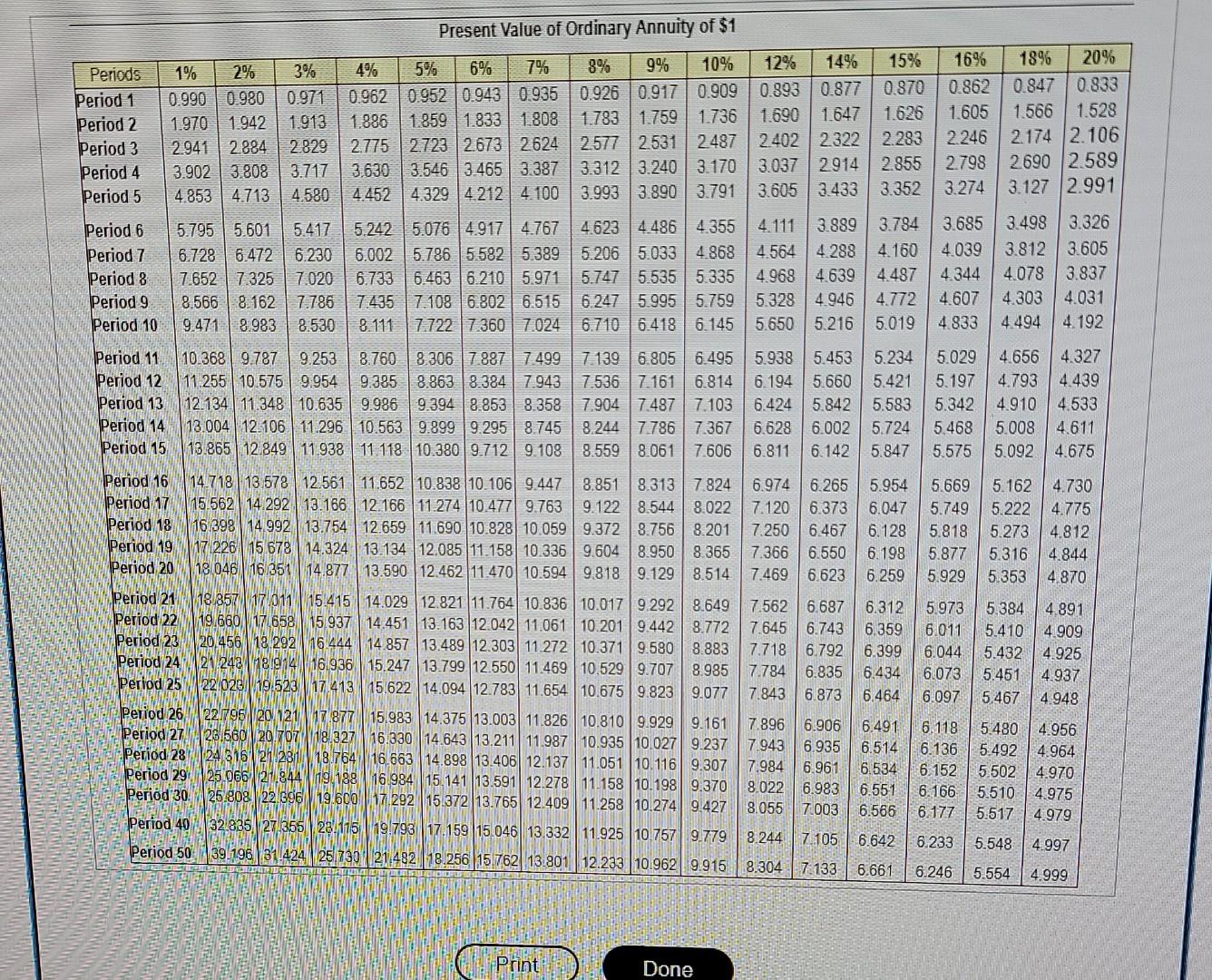 Williams Company Is Considering An Investment Opportunity With The Following Expected Net Cash Inflows Year 1 260 000 3