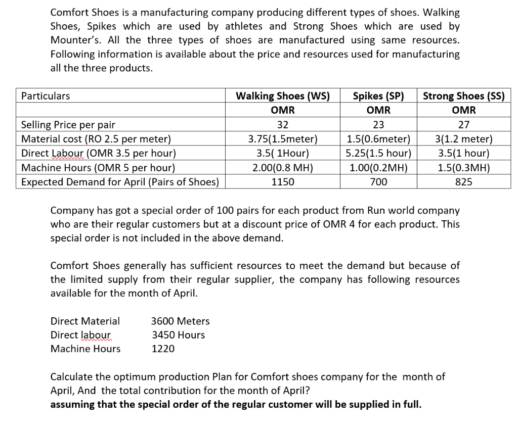 Comfort Shoes Is A Manufacturing Company Producing Different Types Of Shoes Walking Shoes Spikes Which Are Used By Ath 1