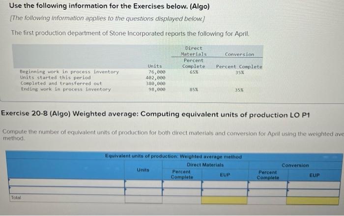 Use The Following Information For The Exercises Below Algo The Following Information Applies To The Questions Displa 1