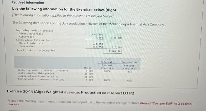 Required Information Use The Following Information For The Exercises Below Algo The Following Information Applies To 1