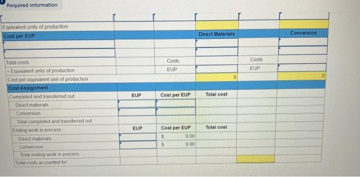 Required Information Use The Following Information For The Exercises Below Algo The Following Information Applies To 3