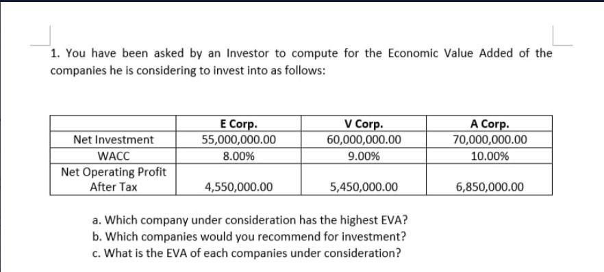 1 You Have Been Asked By An Investor To Compute For The Economic Value Added Of The Companies He Is Considering To Inve 1