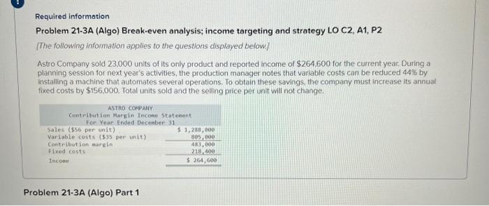 Required Information Problem 21 3a Algo Break Even Analysis Income Targeting And Strategy Lo C2 A1 P2 The Followin 1