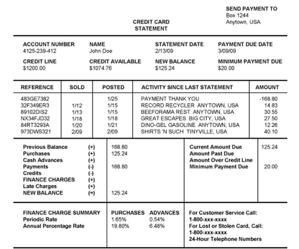 Account Number 4125 239 412 Credit Line 1200 00 Reference 483ge7382 32f349er3 89102dis2 Nx34fjd32 84rt3293a 973dws321 P 1
