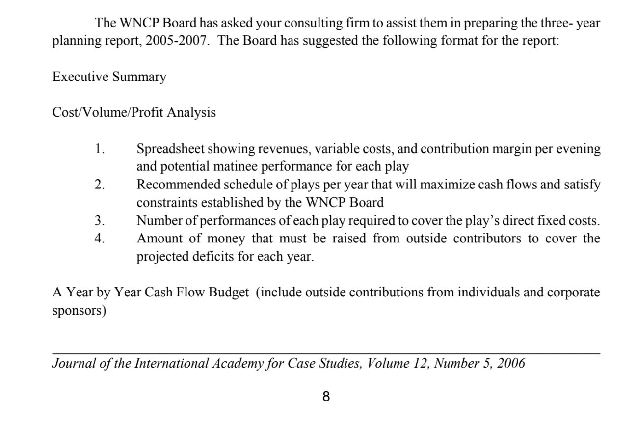Hi Please Need A Help To Answer For Following Questions From Western North Carolina Playhouse Case Managerial Accou 1