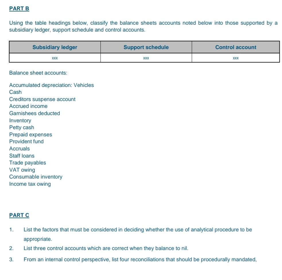 Business Law And Accounting Control Question Thank You As It Is All I Got Please Try To Work With It Thanks For The He 2
