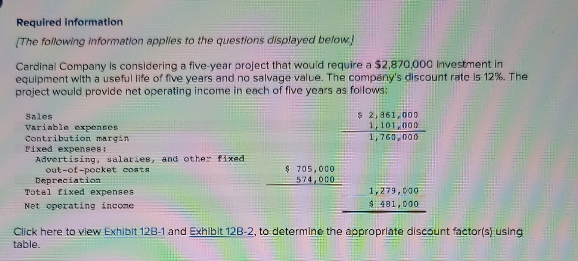 Required Information The Following Information Applies To The Questions Displayed Below Cardinal Company Is Consideri 1