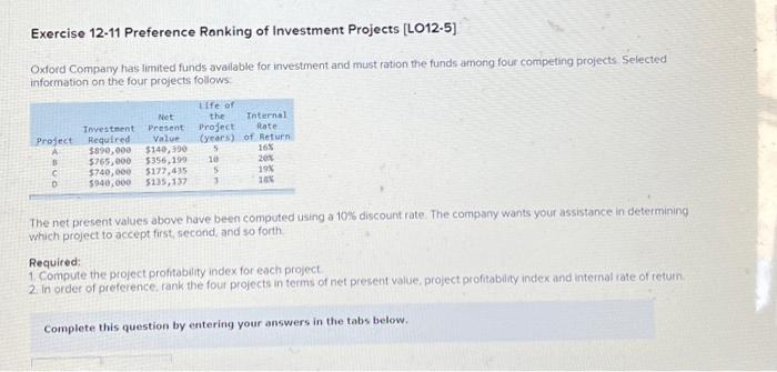 Exercise 12 11 Preference Ranking Of Investment Projects Lo12 5 Oxford Company Has Limited Funds Available For Investm 1