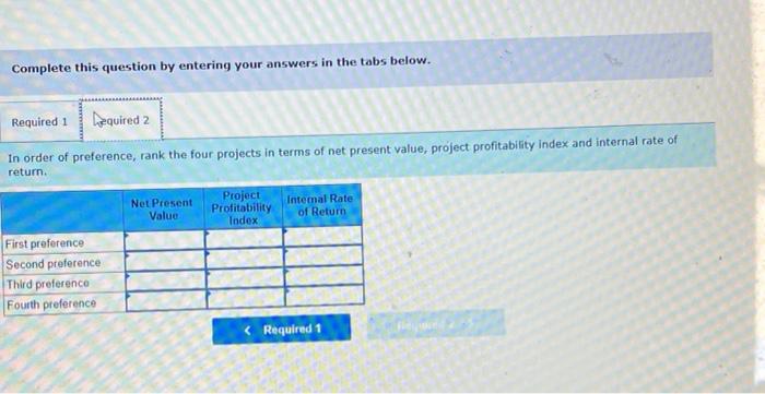 Exercise 12 11 Preference Ranking Of Investment Projects Lo12 5 Oxford Company Has Limited Funds Available For Investm 3