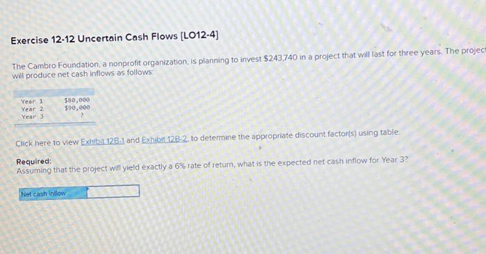 Exercise 12 12 Uncertain Cash Flows Lo12 4 The Cambro Foundation A Nonprofit Organization Is Planning To Invest 243 1