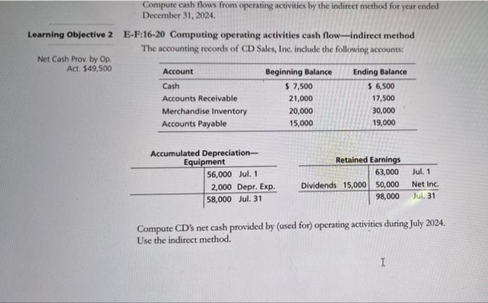 Compute Cash Flows From Operating Activities By The Indirect Method For Year Ended December 31 2024 Learning Objective 1