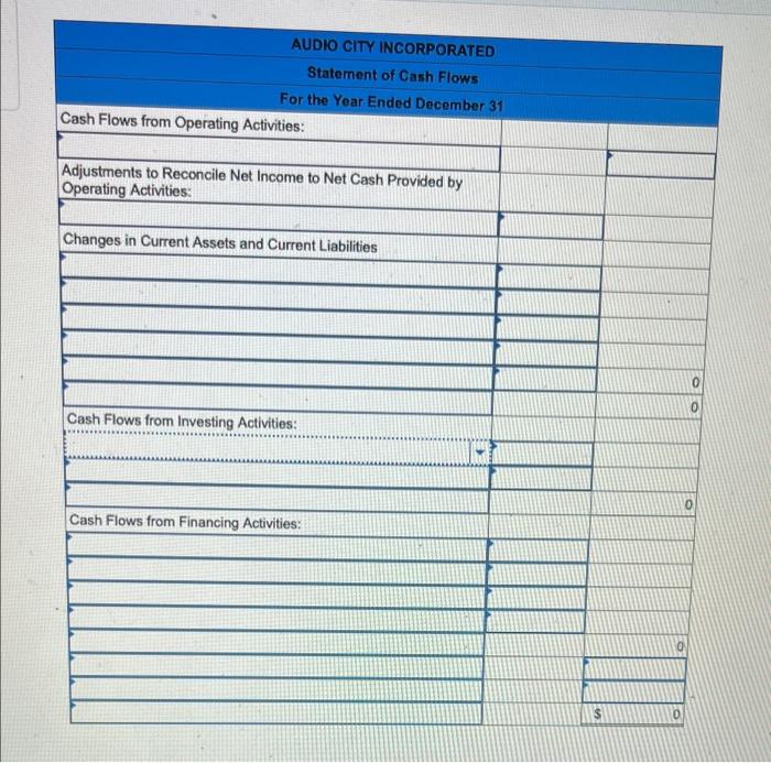 Audio City Incorporated Is Developing Its Annual Financial Statements At December 31 The Statements Are Complete Exce 2