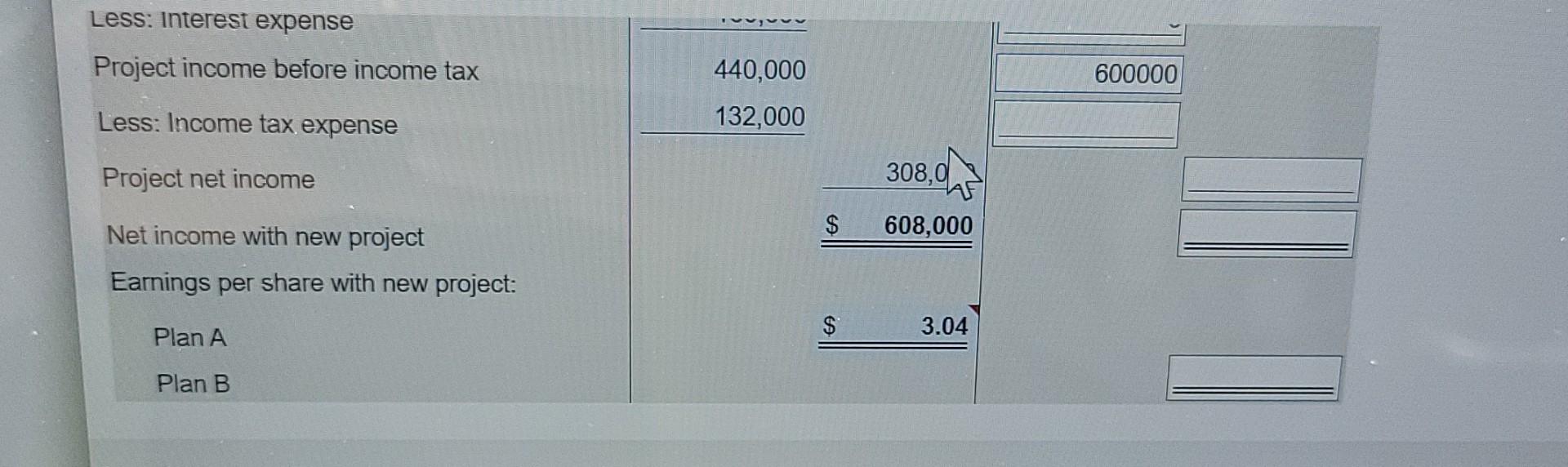 Part 2 Of 3 Points 1 24 Of 3 Save Cl Electronics Is Considering Two Plans For Raising 2 000 000 To Expand Operations 3