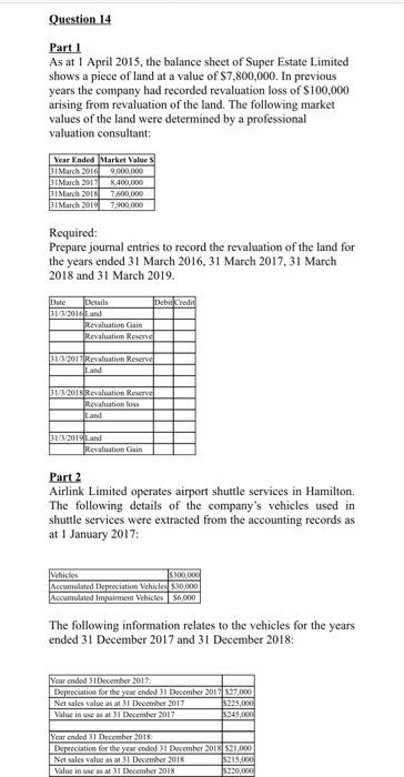 Question 14 Part 1 As At 1 April 2015 The Balance Sheet Of Super Estate Limited Shows A Piece Of Land At A Value Of 7 1