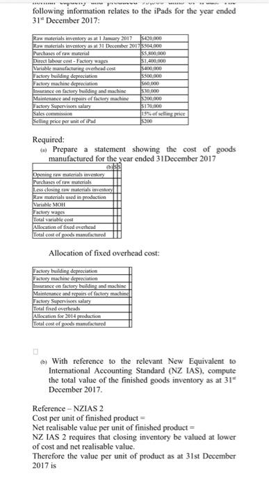 Question 14 Part 1 As At 1 April 2015 The Balance Sheet Of Super Estate Limited Shows A Piece Of Land At A Value Of 7 4