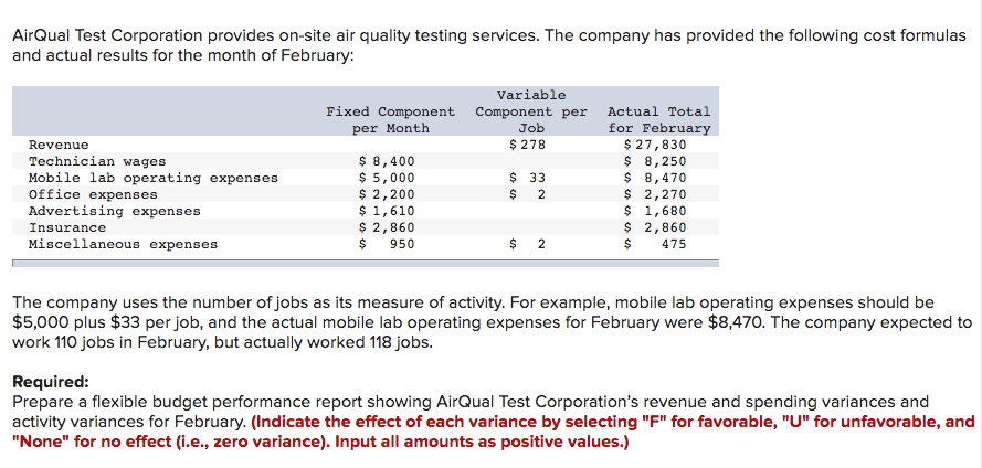 Airqual Test Corporation Provides On Site Air Quality Testing Services The Company Has Provided The Following Cost Form 1