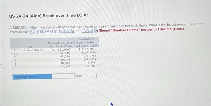 Qs 24 24 Algo Break Even Time Lo A1 A 182 000 Initial Investment Will Generate The Following Present Values Of Net Ca 1