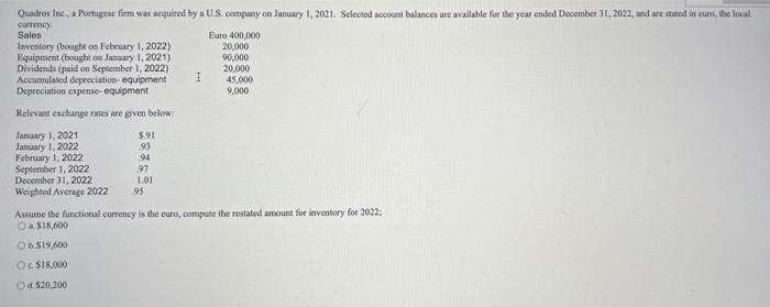 Quadros Inc A Portugese Firm Was Acquired By A U S Company On January 1 2021 Selected Account Balances Are Availabl 1
