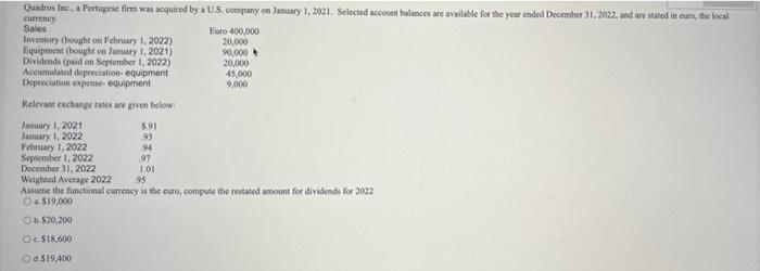 Quadros Inc A Portugese Firm Was Acquired By A U S Company On January 1 2021 Selected Account Balances Are Availabl 1