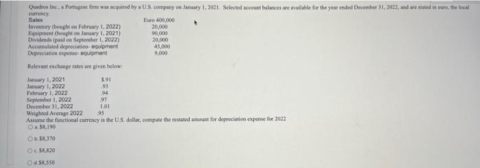 Quadro Inc A Portugese Firm Was Acquired By A U S Company On January 1 2021 Selected Account Balances Are Available 1