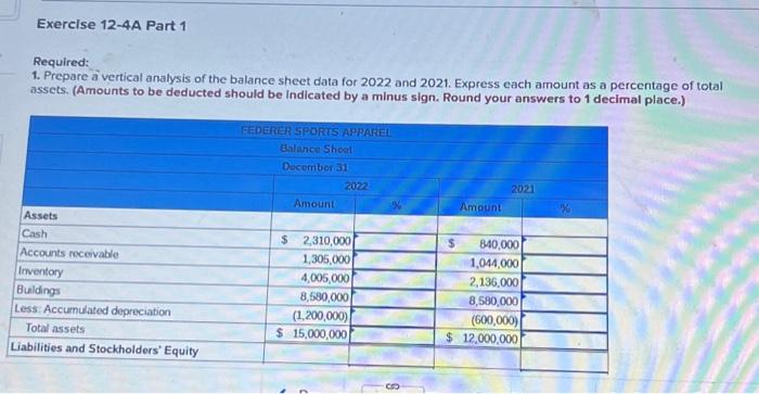Exercise 12 4a Part 1 Required 1 Prepare A Vertical Analysis Of The Balance Sheet Data For 2022 And 2021 Express Each 1