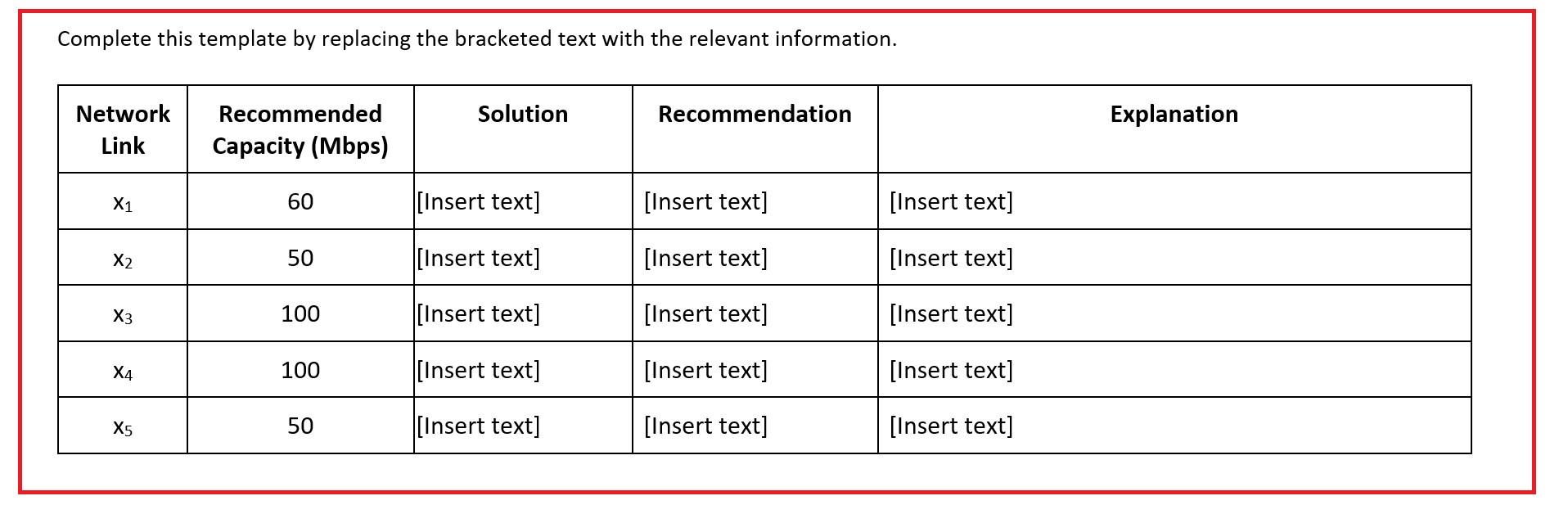 I M Only Needing Help With What Is In Red 2