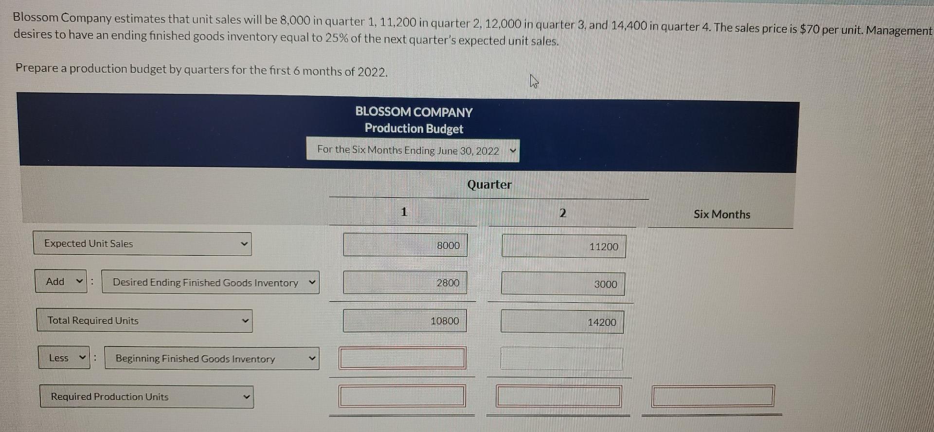 Blossom Company Estimates That Unit Sales Will Be 8 000 In Quarter 1 11 200 In Quarter 2 12 000 In Quarter 3 And 14 4 1