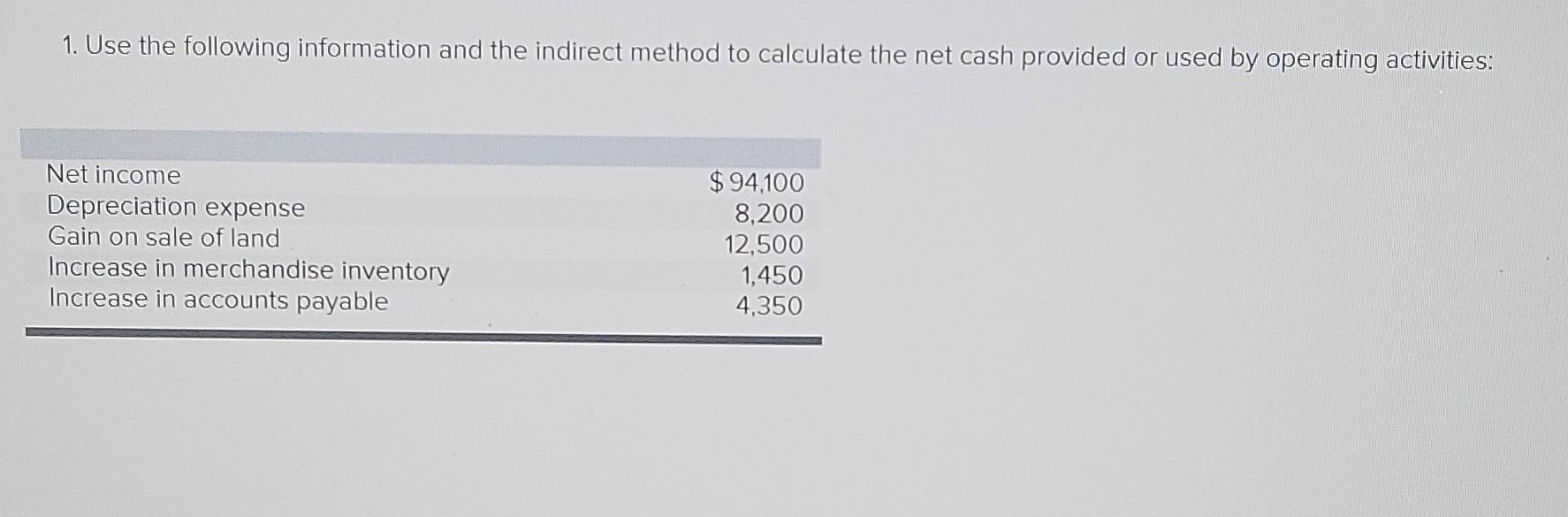Which Of The Following Statements About The Statement Of Cash Flows Is False Multiple Choice Operating Section Cove 2