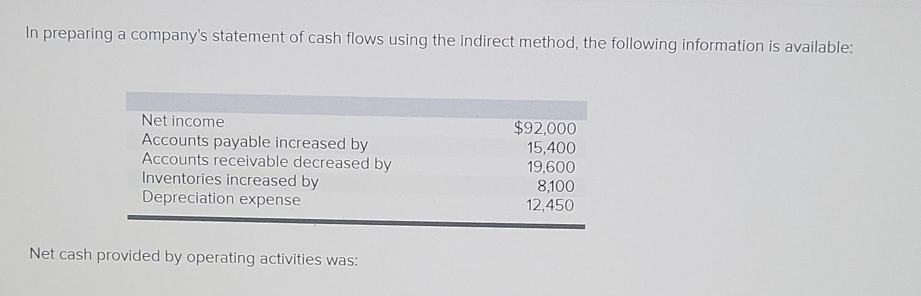 Which Of The Following Statements About The Statement Of Cash Flows Is False Multiple Choice Operating Section Cove 3