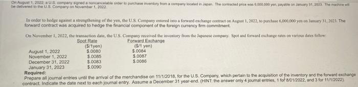 On August 1 2022 8 Company Signed A Noncancelable Onder To Purchase Inventory From A Company Located In Japan The Cont 1