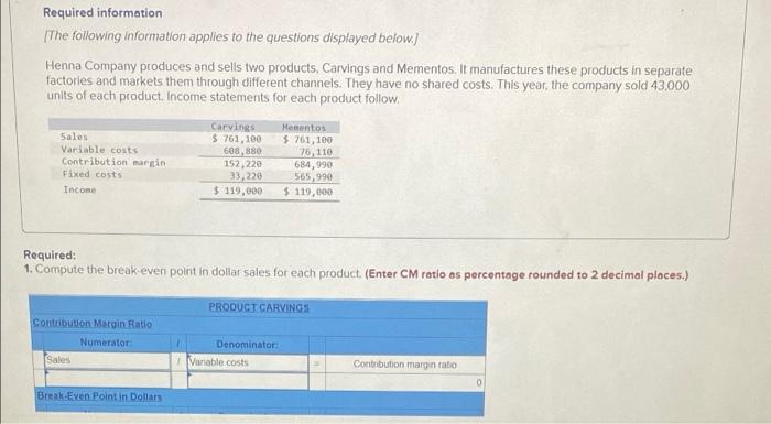 Required Information The Following Information Applies To The Questions Displayed Below Henna Company Produces And Se 1