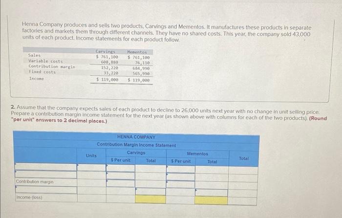 Required Information The Following Information Applies To The Questions Displayed Below Henna Company Produces And Se 3