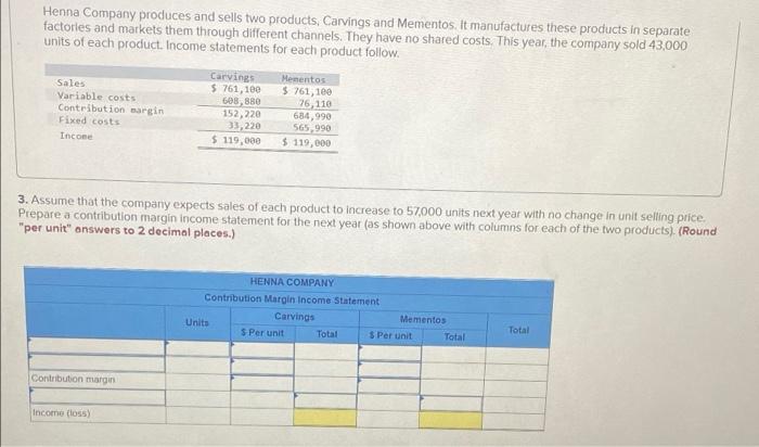 Required Information The Following Information Applies To The Questions Displayed Below Henna Company Produces And Se 4