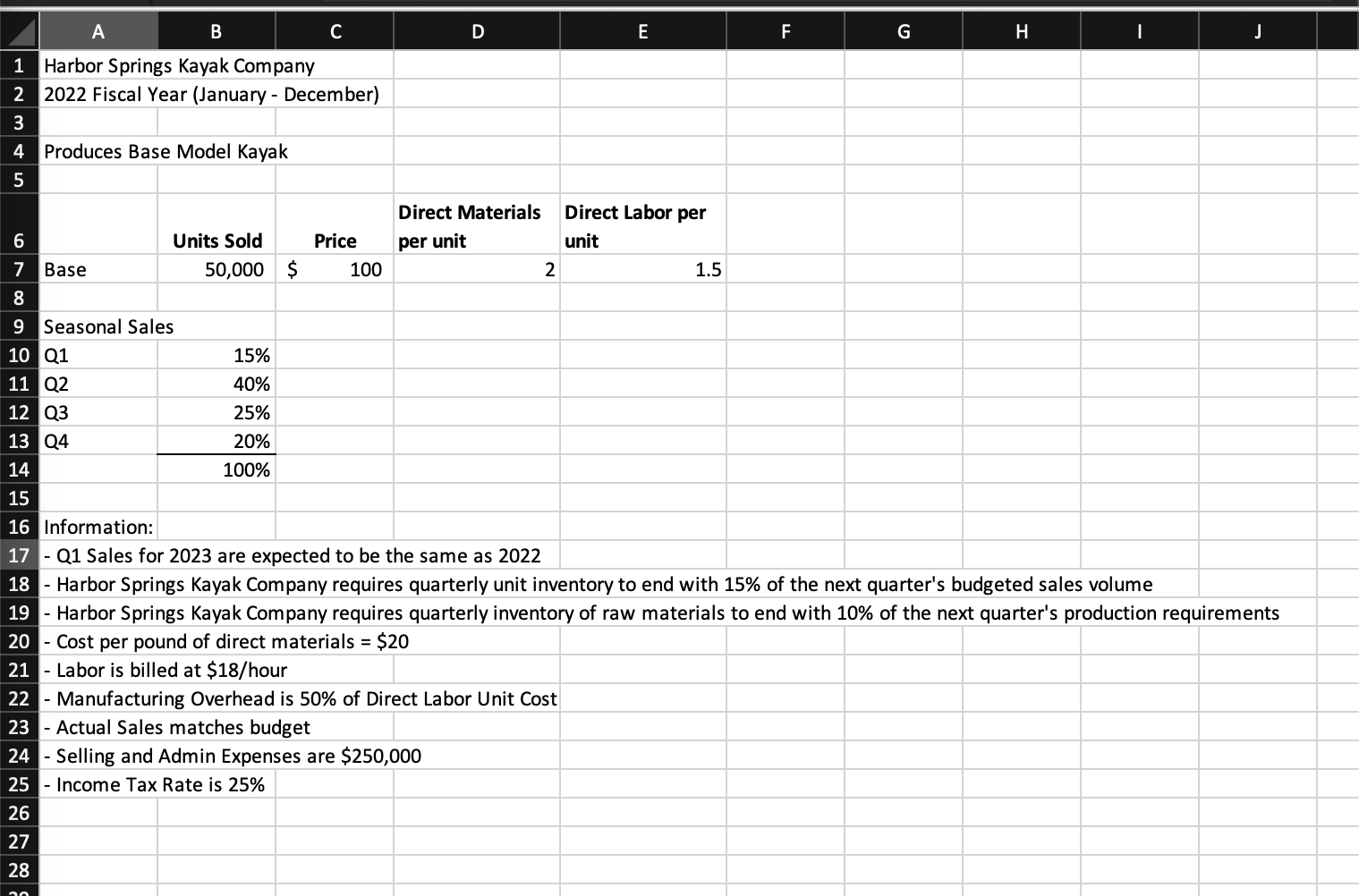 A B C H J 1 Harbor Springs Kayak Company 2 2022 Fiscal Year January December 4 Produces Base Model Kayak 5 6 Units 1