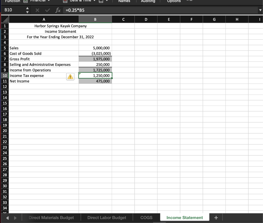 A B C H J 1 Harbor Springs Kayak Company 2 2022 Fiscal Year January December 4 Produces Base Model Kayak 5 6 Units 7
