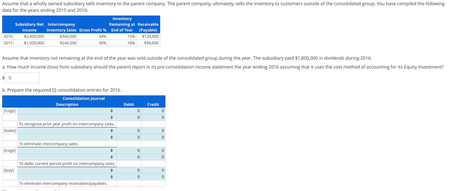 Assume That A Wholly Owned Subsidiary Sells Inventory To The Parent Company The Parent Company Ultimately Sells The I 1