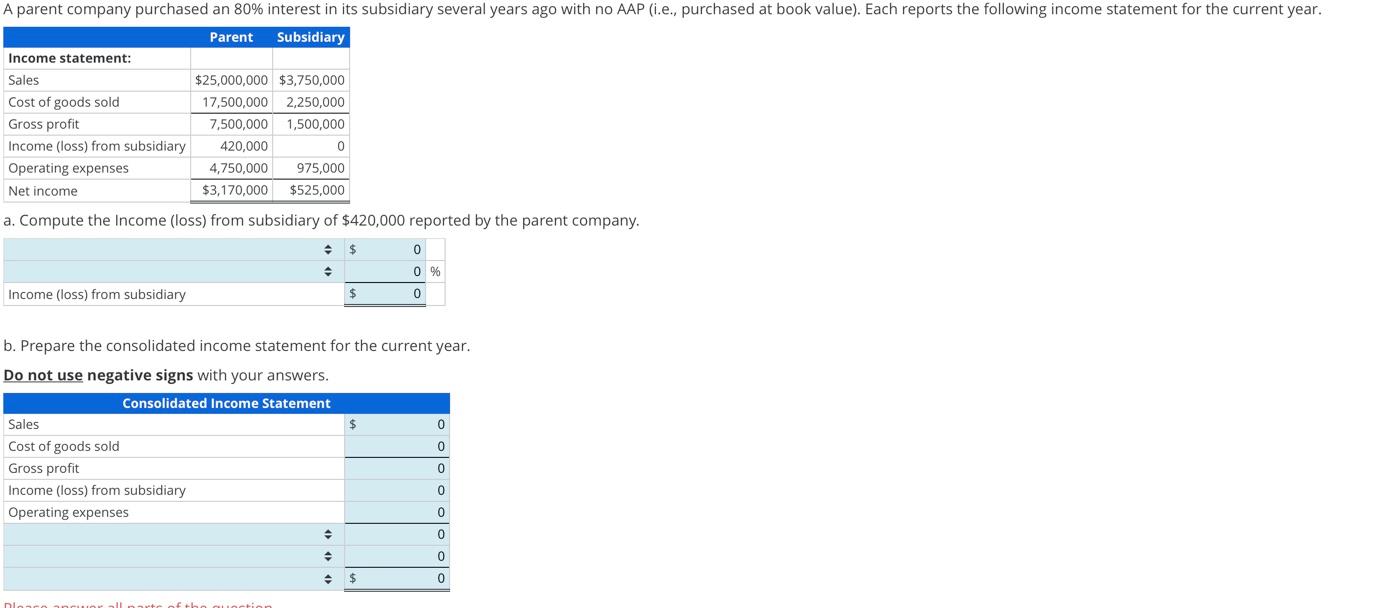 A Parent Company Purchased An 80 Interest In Its Subsidiary Several Years Ago With No Aap I E Purchased At Book Valu 1