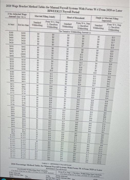 Note Use The Tax Tables To Calculate The Answers To The Problems Listed Mary Matthews Made 1 150 During A Biweekly Pa 2