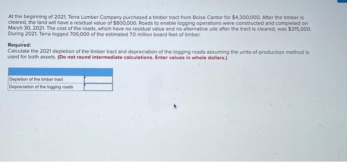 At The Beginning Of 2021 Terra Lumber Company Purchased A Timber Tract From Boise Cantor For 4 300 000 After The Timb 1