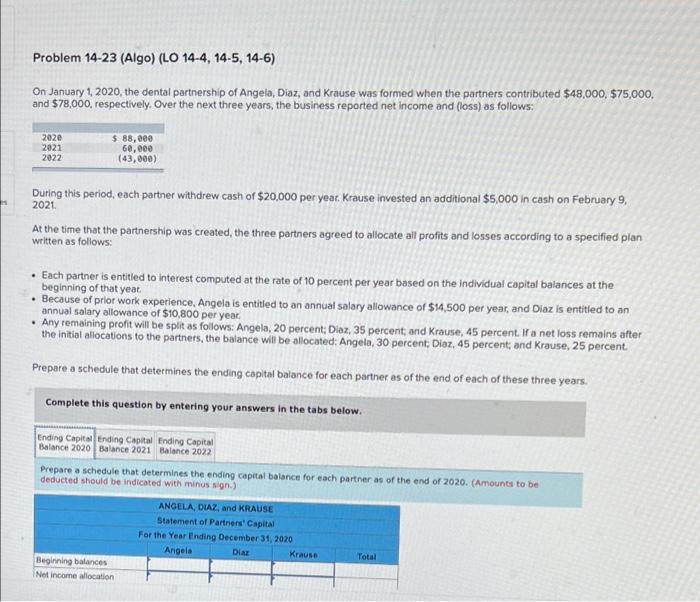 Problem 14 23 Algo Lo 14 4 14 5 14 6 On January 1 2020 The Dental Partnership Of Angela Diaz And Krause Was Fo 1