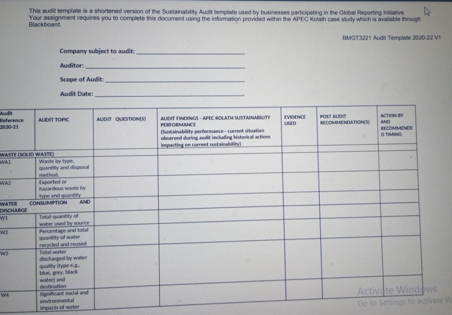 Assignment Task S This Assignment Requires You To Undertake A Sustainability Audit Of Apec Kolath Using The Template 2