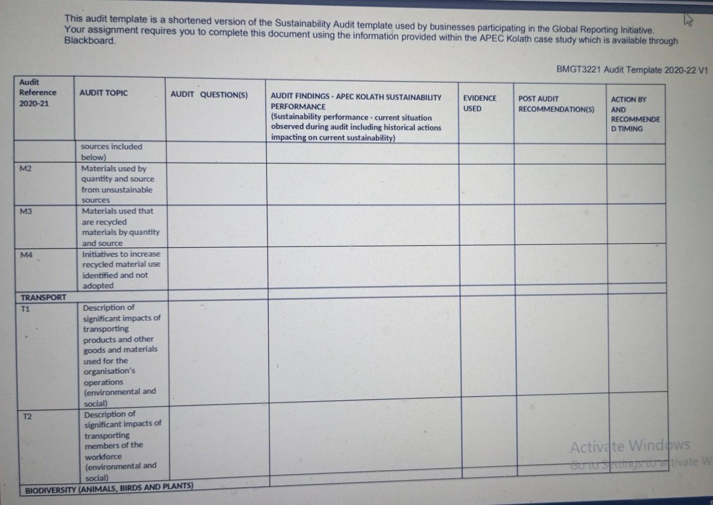 Assignment Task S This Assignment Requires You To Undertake A Sustainability Audit Of Apec Kolath Using The Template 4