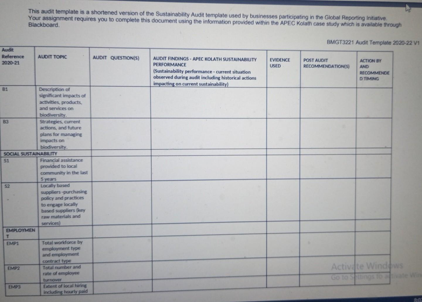 Assignment Task S This Assignment Requires You To Undertake A Sustainability Audit Of Apec Kolath Using The Template 5