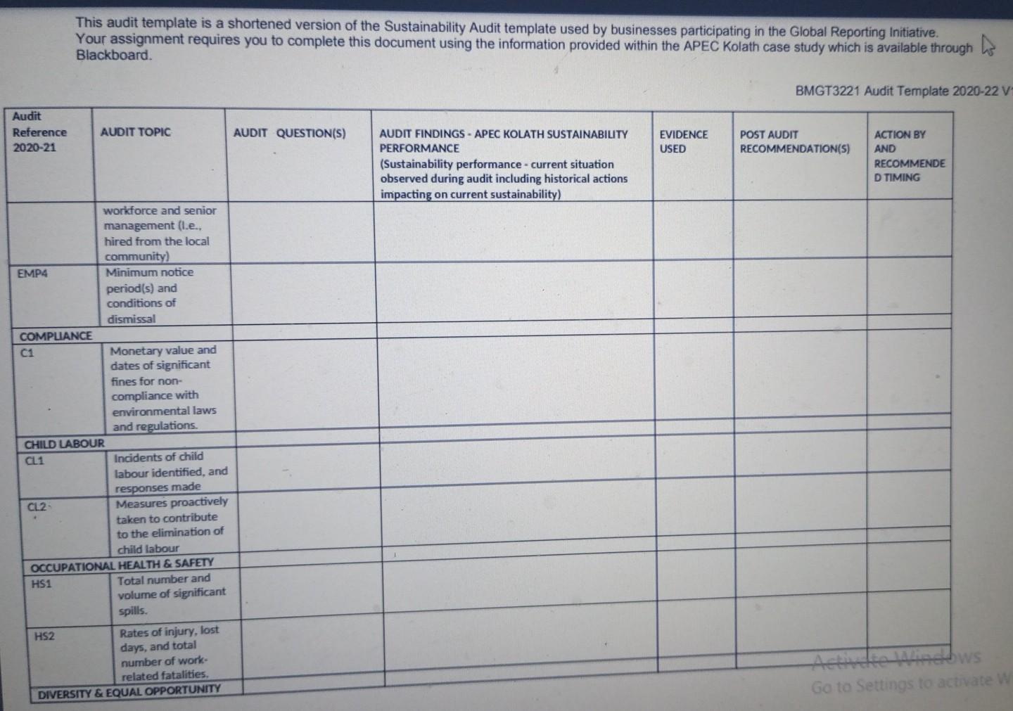 Assignment Task S This Assignment Requires You To Undertake A Sustainability Audit Of Apec Kolath Using The Template 6