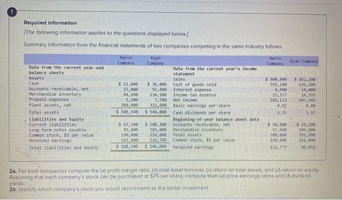 Saved Required Information The Following Information Applies To The Questions Displayed Below Summary Information Fro 2