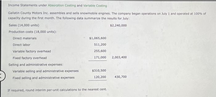 Income Statements Under Absorption Costing And Variable Costing Gallatin County Motors Inc Assembles And Sells Snowmobi 1